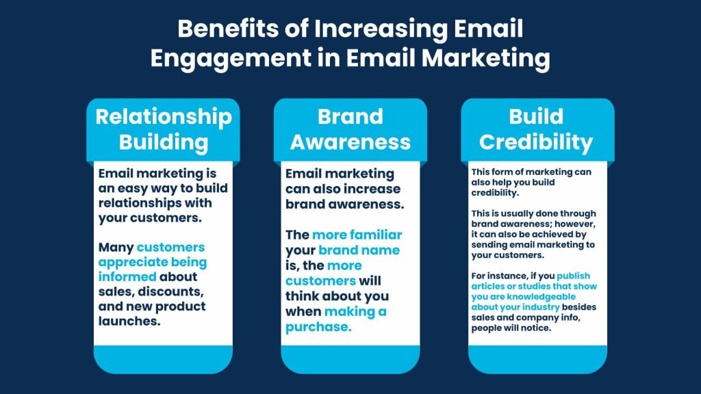 Benefits of Increasing Email Engagement in Email Marketing