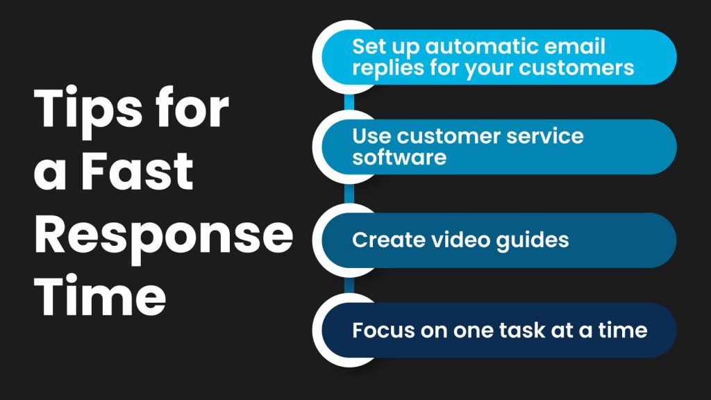 Tips for a Fast Response Time