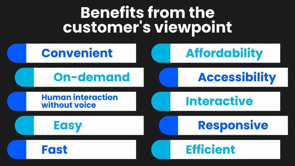 quick response time benefits from a customer viewpoint
