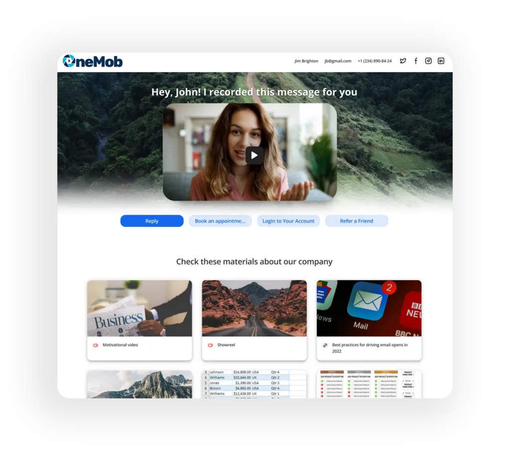 Simplifying B2B Content Consumption: Less is MORE.