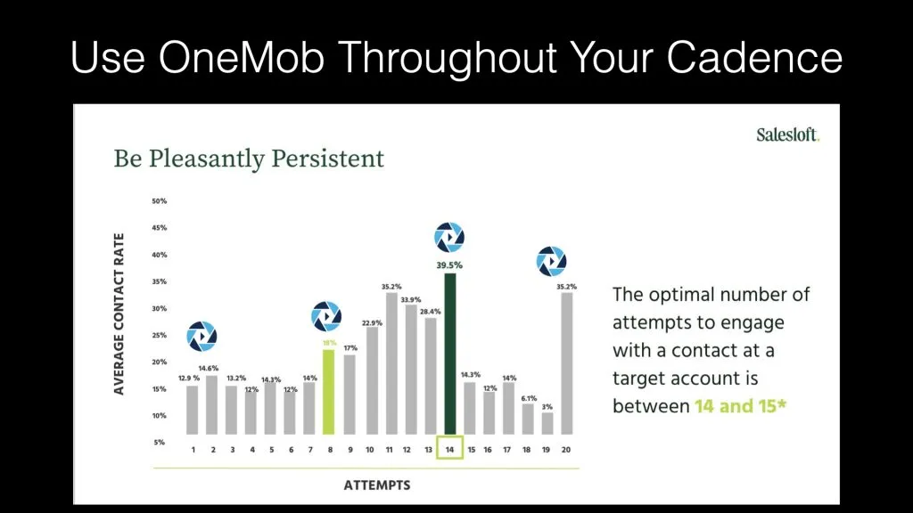 OneMob in a Cadence.001 1 1