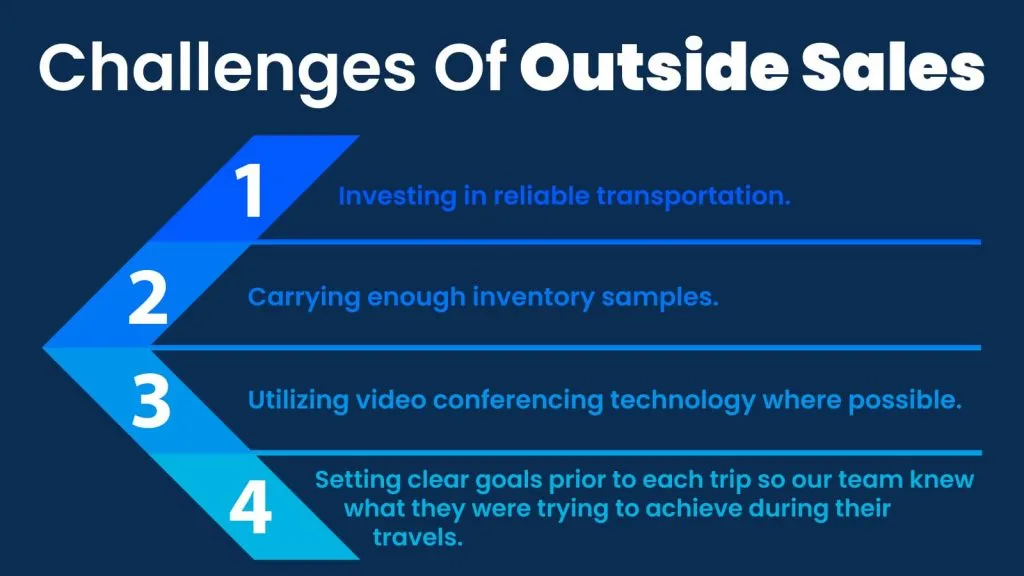 Challenges Of Outside Sales 2