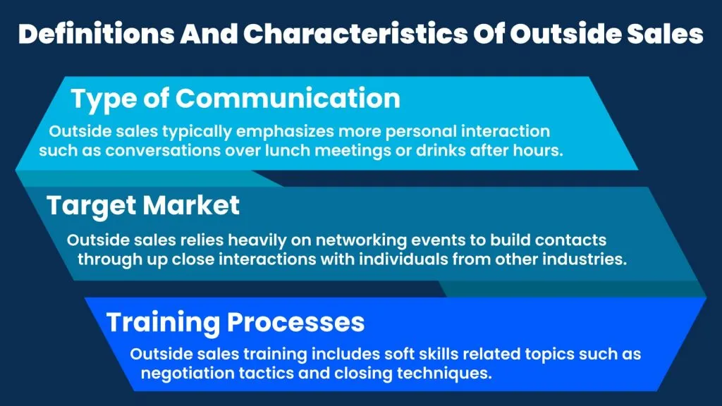 Definitions And characteristics of Outside Sales 2