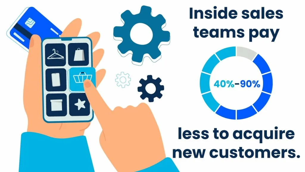 Inside sales statistic 2