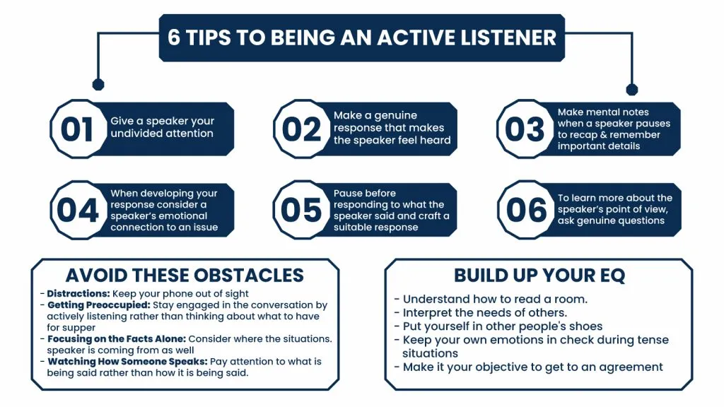6 TIPS TO BEING AN ACTIVE LISTENER 1