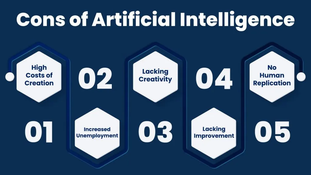 cons of artificial intelligence 2