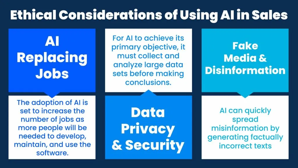ethical considerations of artificial intelligence 2