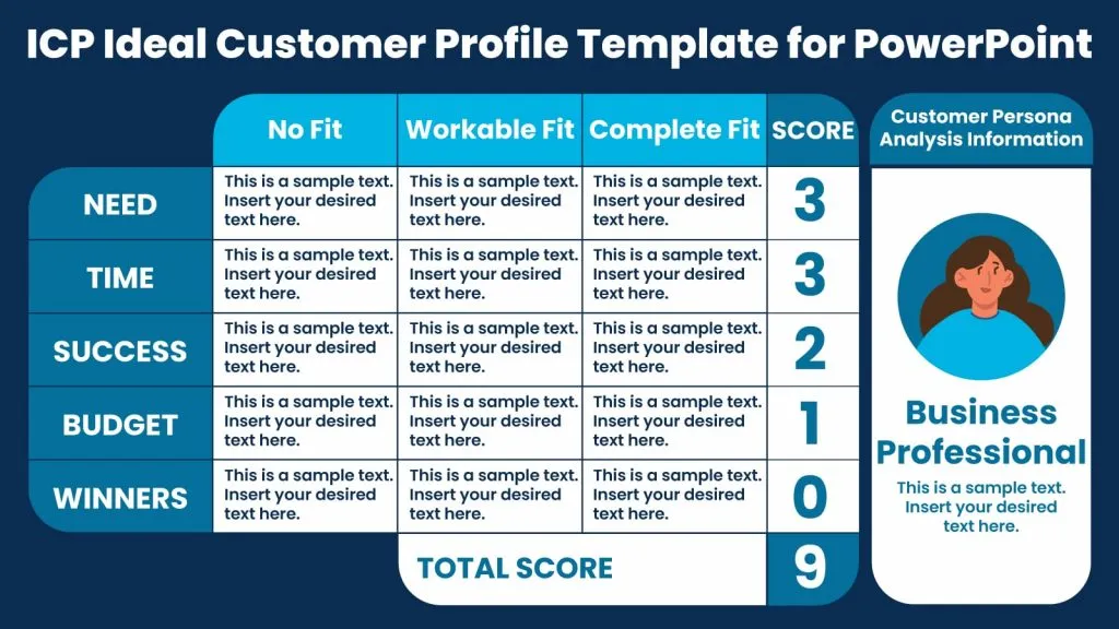 Ideal Customer Profile Template 1