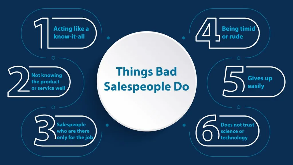 bad traits of salespeople 1