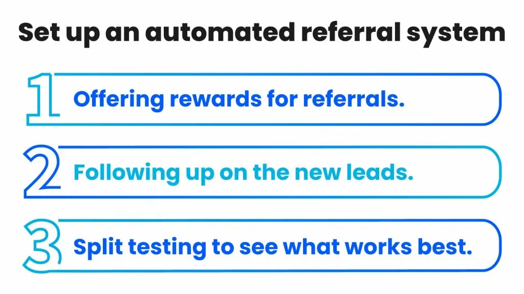 automated referral system 2