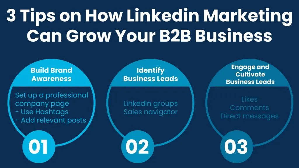 3 Tips on Linkedin Marketing 1