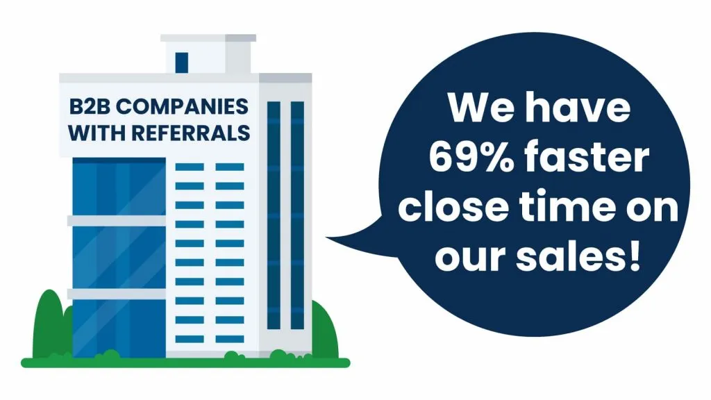 referral business closing rate 2