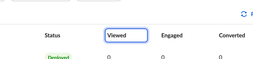 Deploy details page with per-user status and viewed, engaged and converted counts