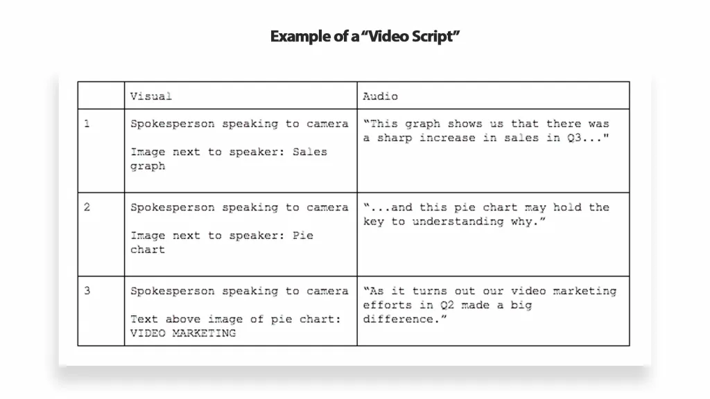 video script outline 2