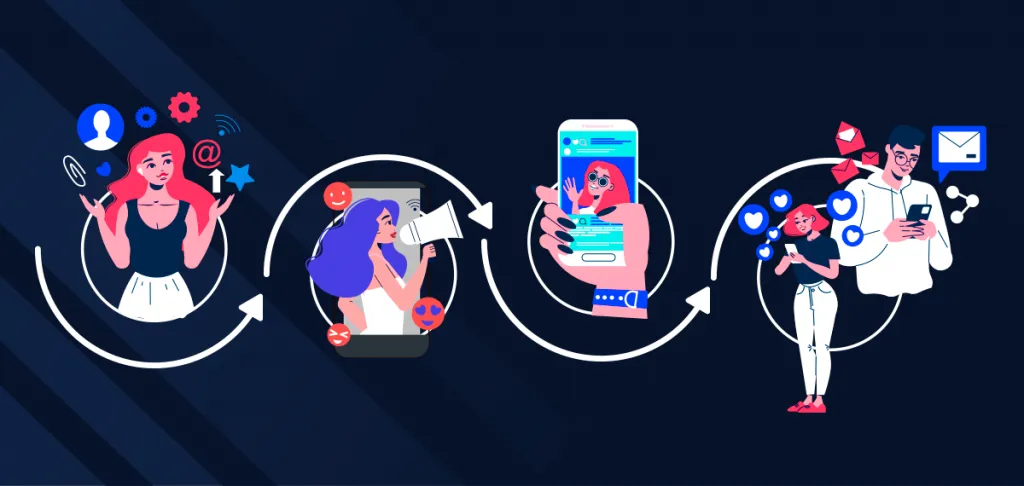 What Are Some Examples of Good Video Prospecting