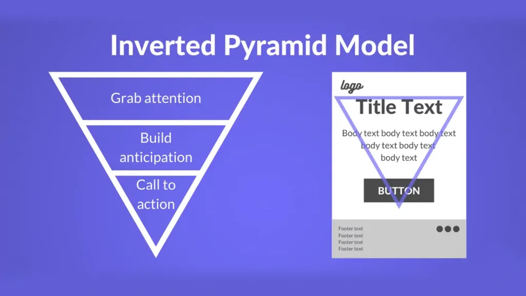 How to Write Cold Emails to Increase Sales