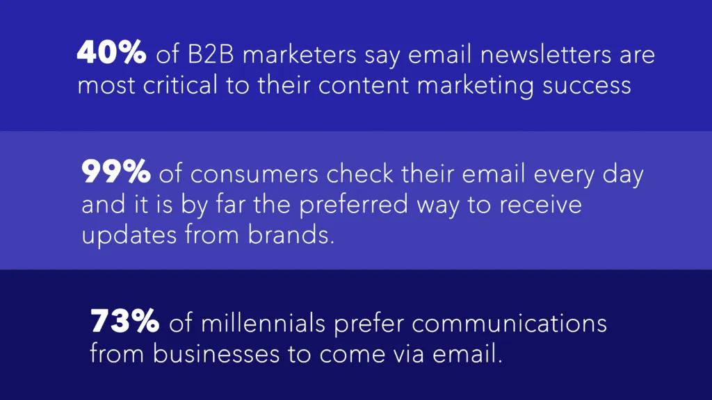 Benefits of Using Email Marketing for Sales