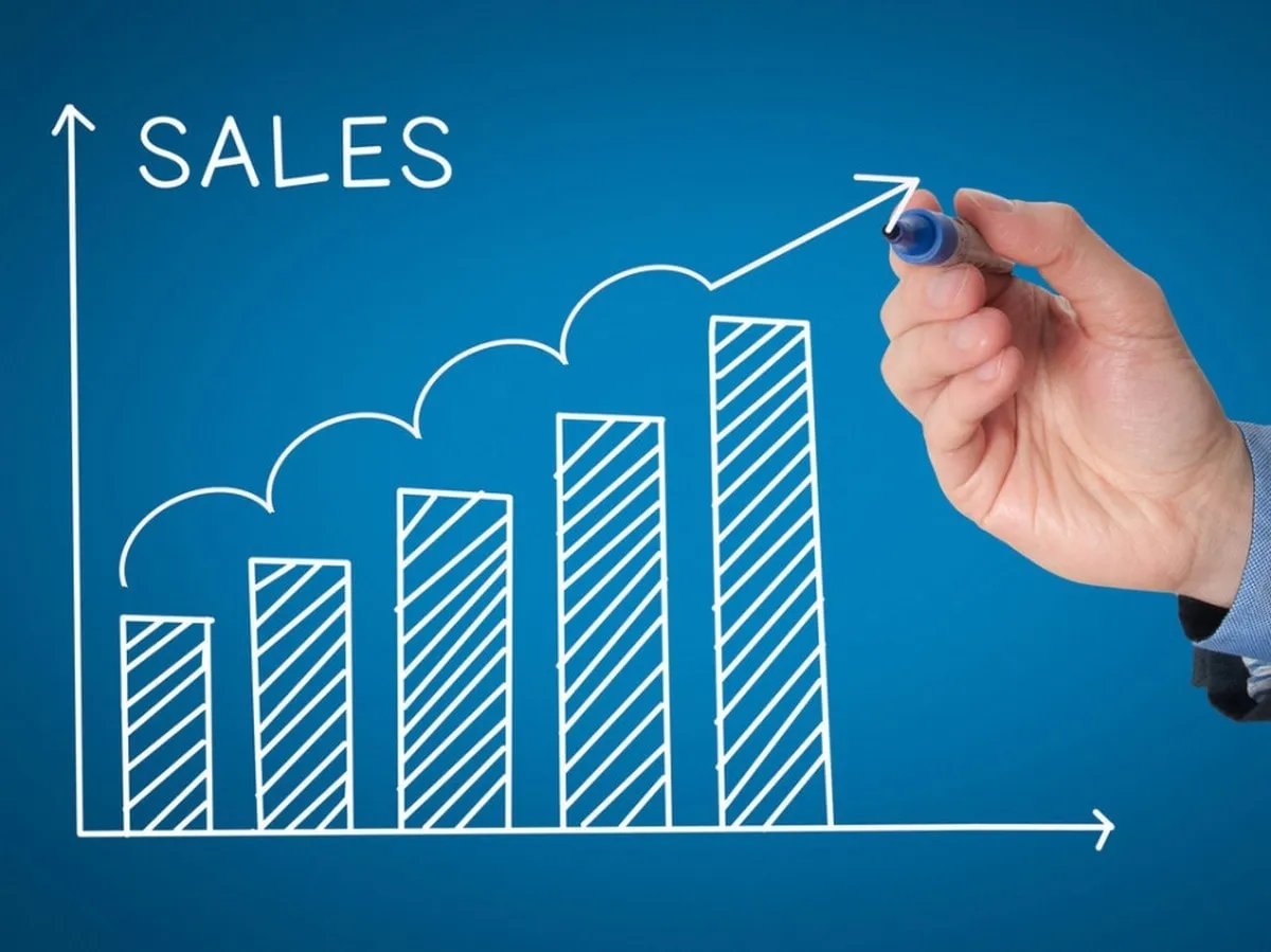 Factors affecting Sales of a Product 3