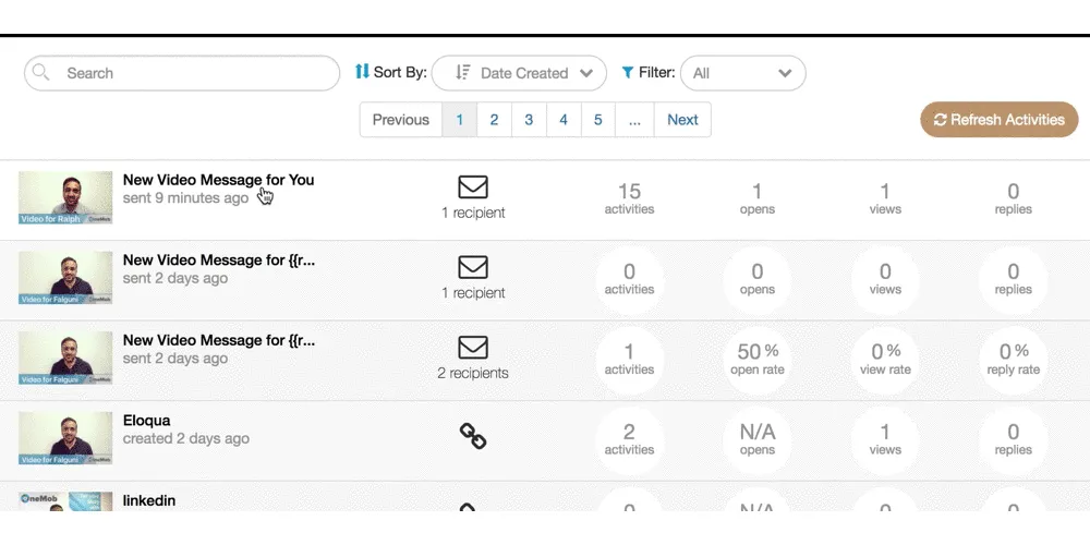 ActivityDetailOverview