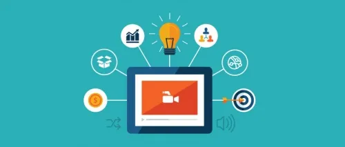 integrated video