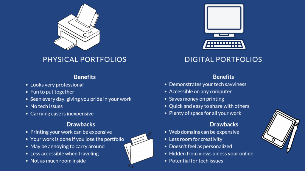Benefits of Showing Their Work for Consultants