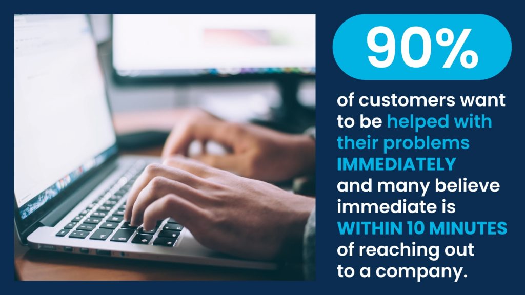 90% of customers want immediate help