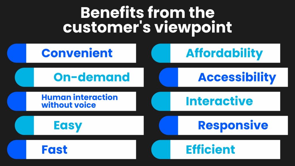 quick response time benefits from a customer viewpoint